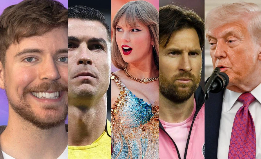 who is the most famous person in the world