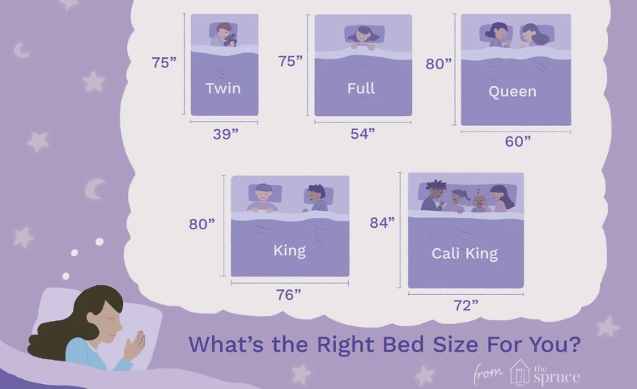 Double Bed vs. Queen Bed