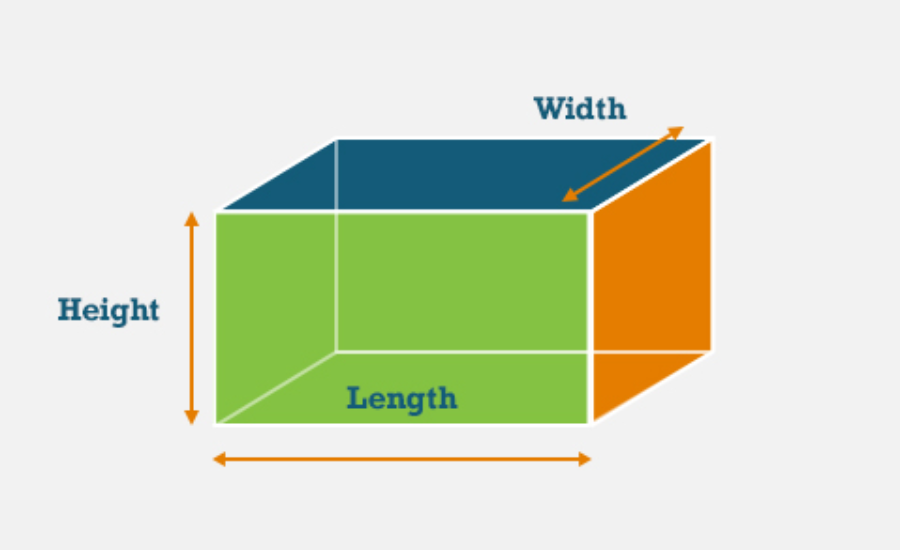 Cubic Yards