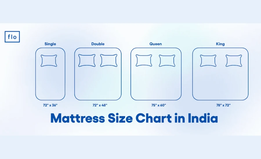 Double Bed vs. Queen Bed